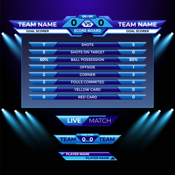 Klasemen West Ham Vs Man City